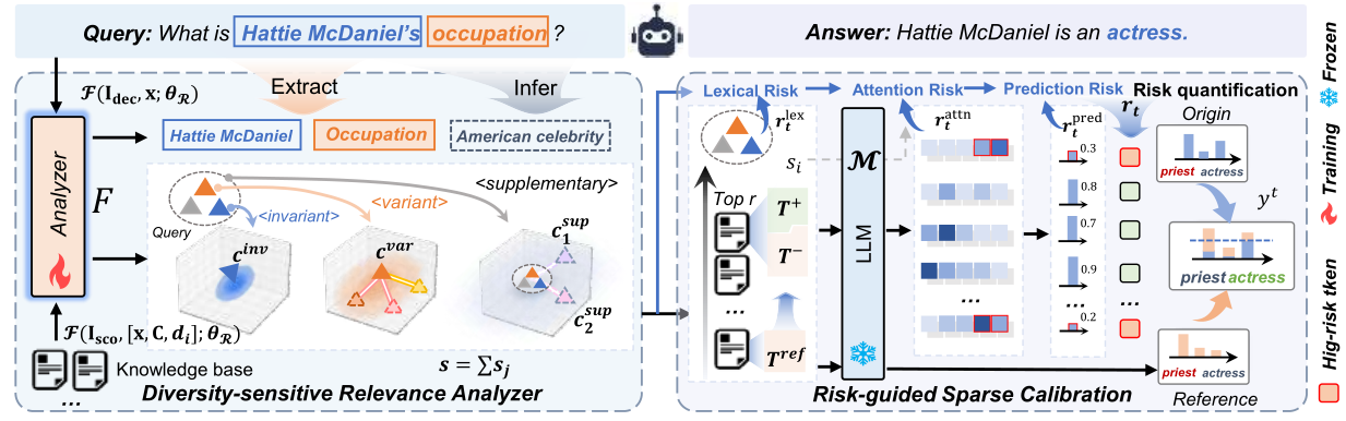 cvpr2023